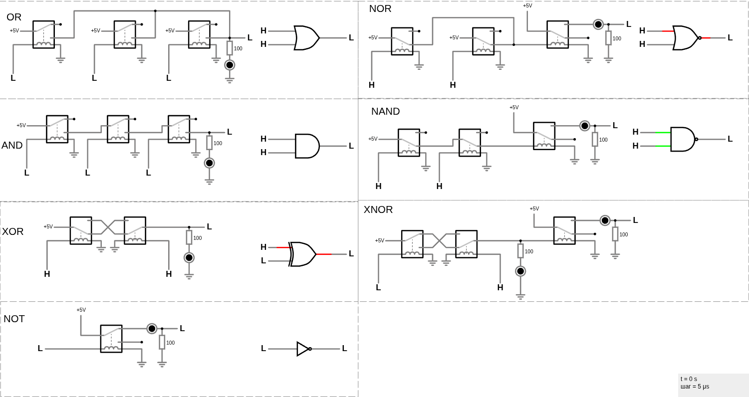 Логические вентили