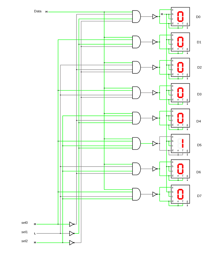 дешифратор "3 на 8"