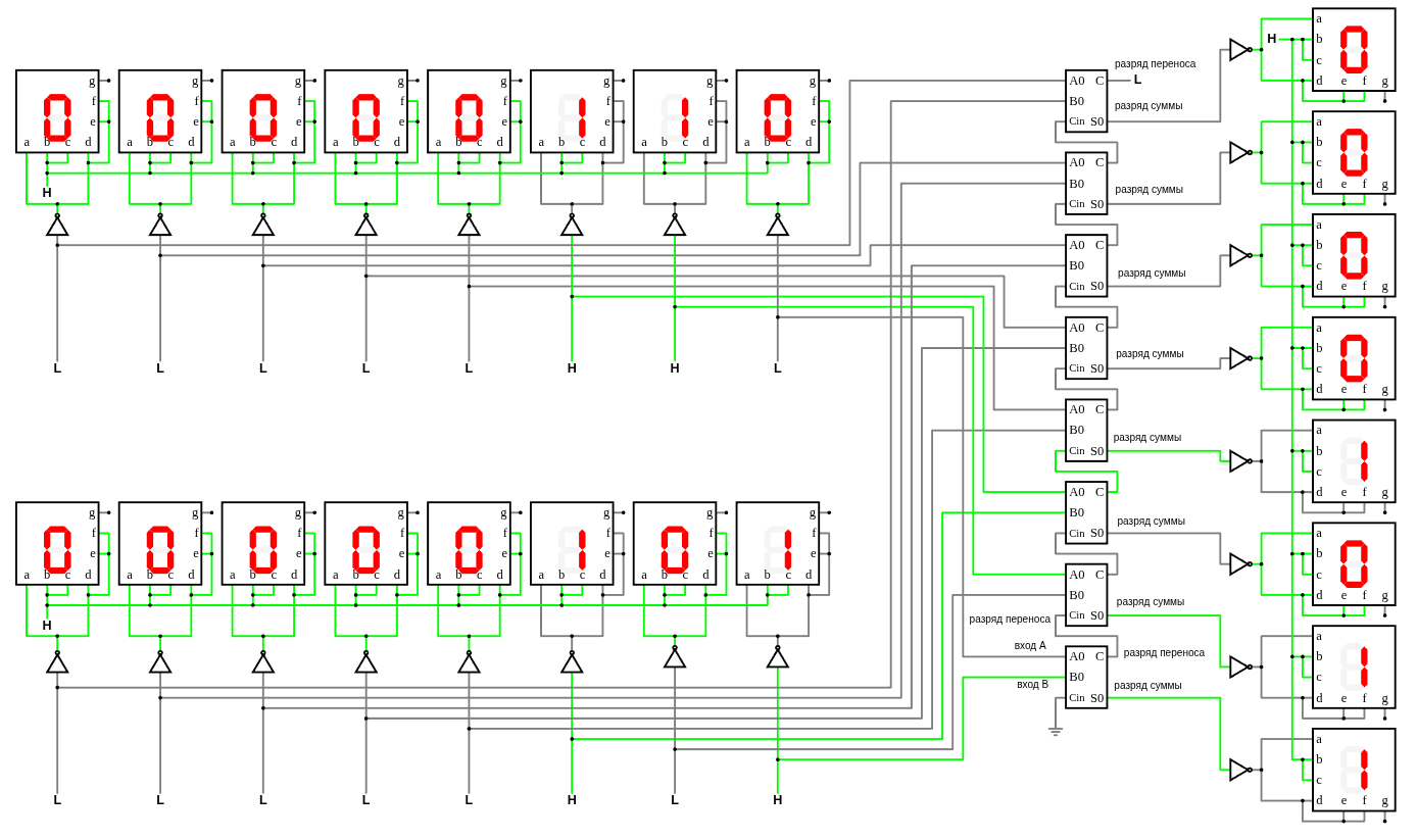 8-ми битный сумматор.png