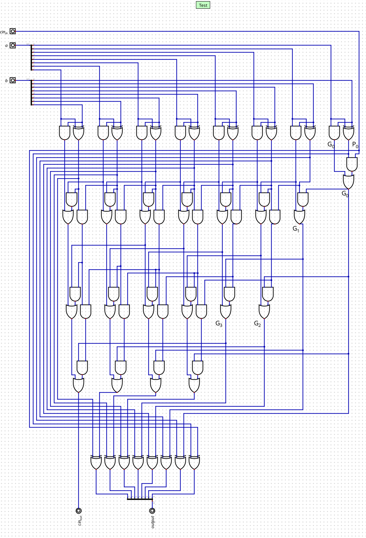 Тестирование кода vhdl в симуляторе Digital