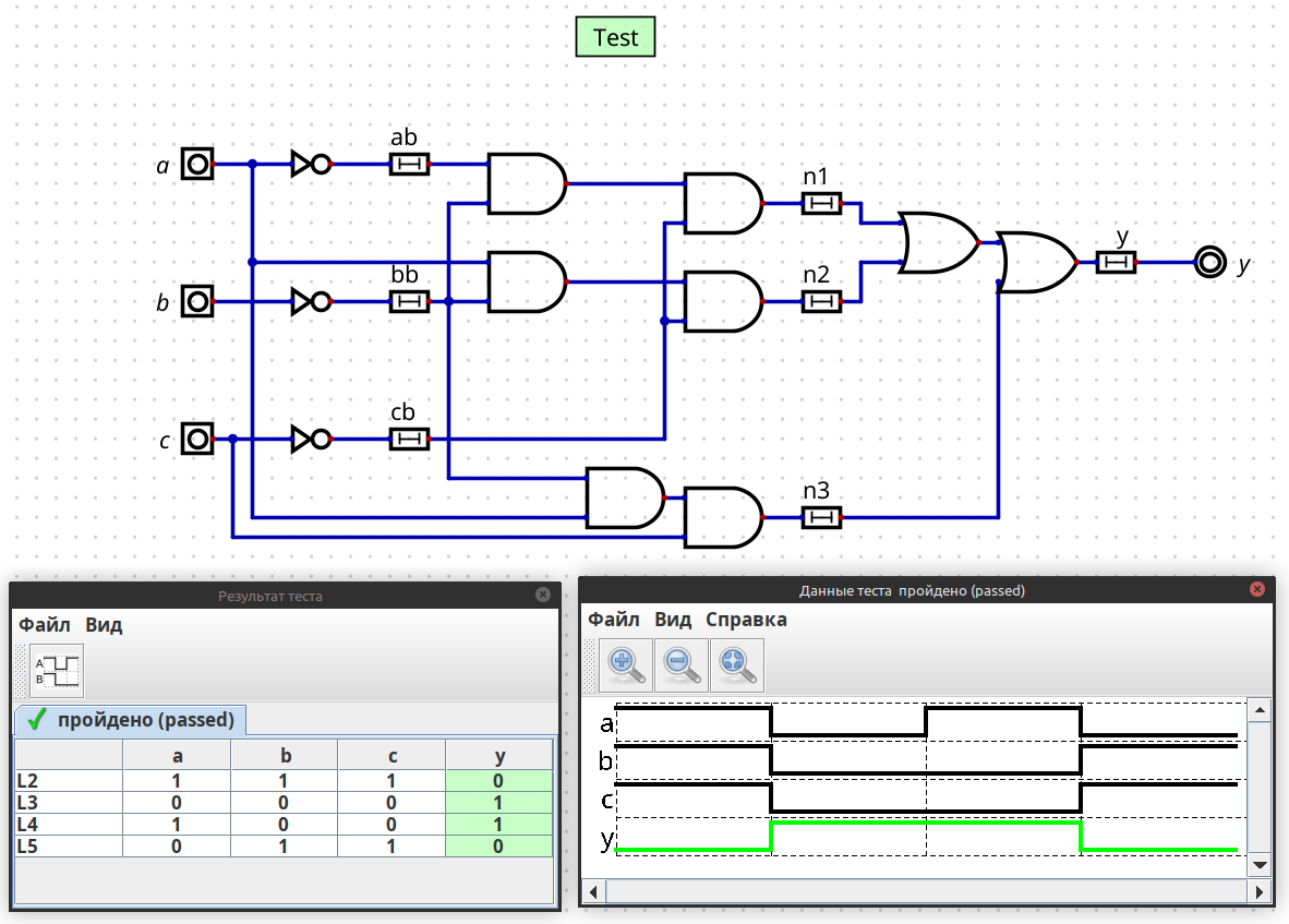 Тестирование кода vhdl в симуляторе Digital