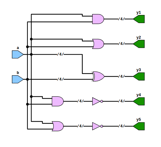 TerosHDL: Schematic Viewer